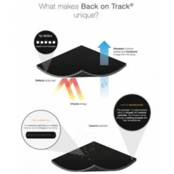 Back On Track Fesselschutz Schwarz -Pferdebedarf Verkauf bot welltex systeem.8f1fa3