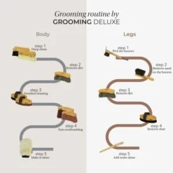 Grooming Deluxe By Kentucky Bürste Middle Long Braun -Pferdebedarf Verkauf kh gd kentucky.08cf2d