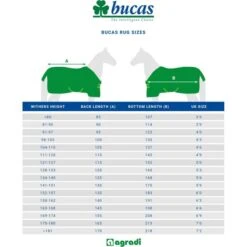 Bucas Freedom Turnout Full Neck 150g Denim -Pferdebedarf Verkauf maattabellen rugsizes bucas.3f7c9b