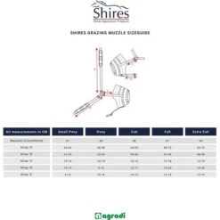 Shires Gras Maulkorb Comfort Schwarz -Pferdebedarf Verkauf shires maattabel graasmaskers shires.659f8c