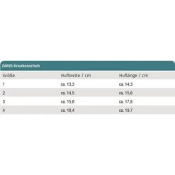 Davis Behandlungsschuh Blau -Pferdebedarf Verkauf wald davis krankenschuh.b750f6